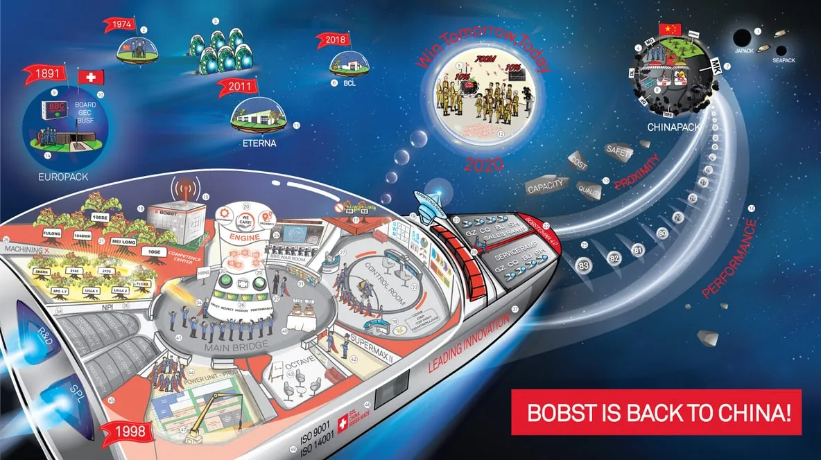 GNAK's illustration for the engagement: the company drawn as a spaceship in cutaway, its teams at work on every deck, heading for its base in China under a red banner announcing the return.
